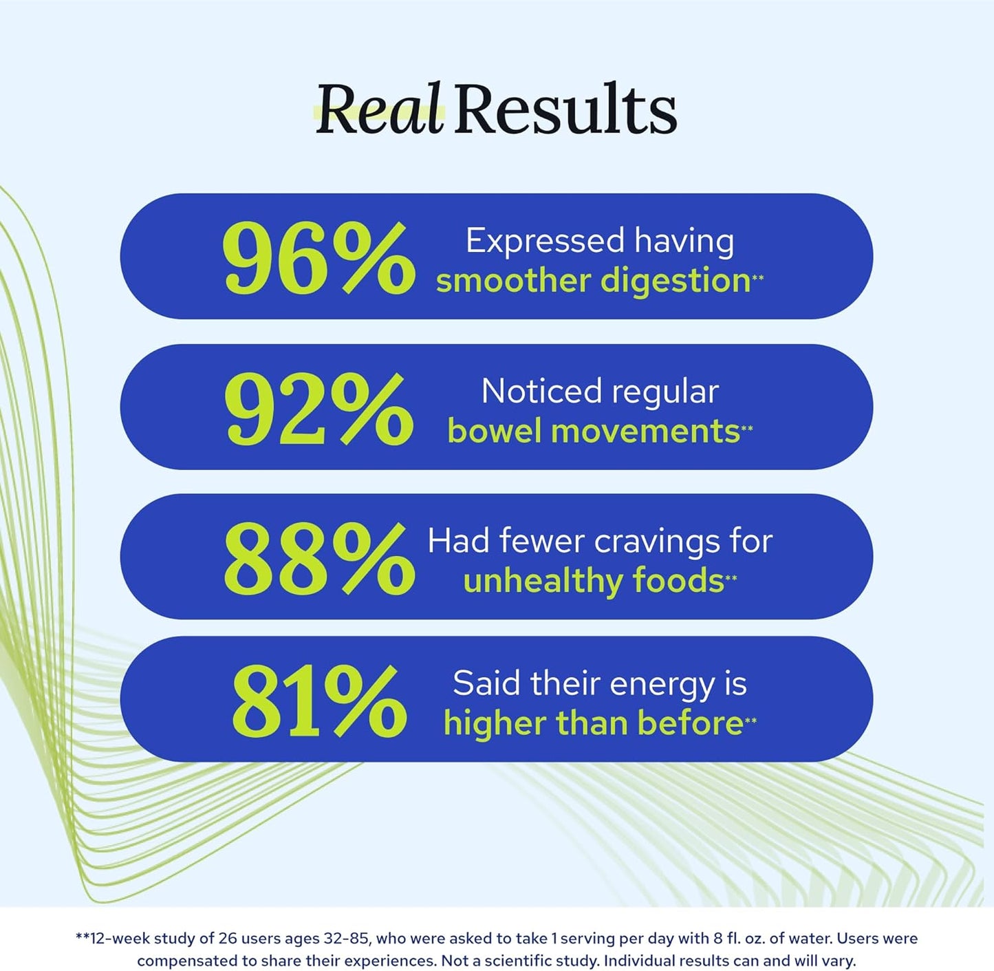 Gundry MD Bio Complete 3 3-in-1 Probiotics for Gut Health 30 Day Supply